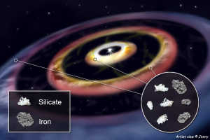 The disk with three rings making metal-rich planets 