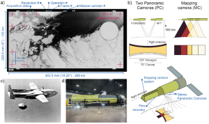 Exploitation des images des satellites espions américains pour le suivi des changements de surface terrestre depuis 1960