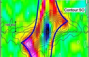 Une proto-étoile révèle un nouveau scénario pour la formation des planètes