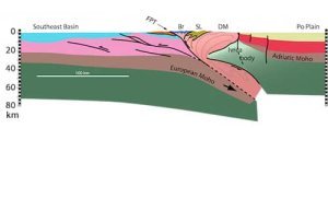 Première preuve sismologique de subduction continentale sous les Alpes occidentales