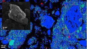  Tracing titanium dioxide nanoparticles in the environment