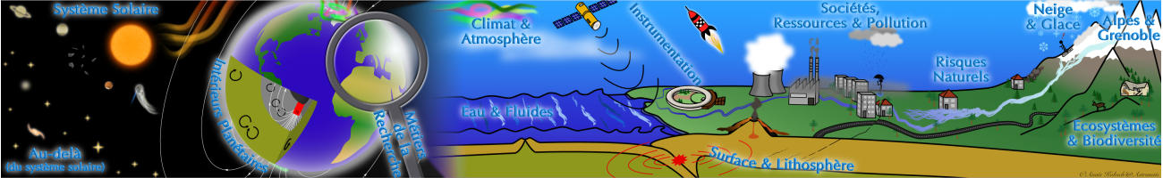 Les grands observatoires du monde