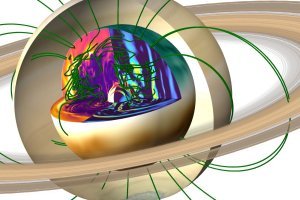 Les champs magnétiques des planètes géantes pourraient résulter de l'auto-organisation d'une atmosphère initialement stable 