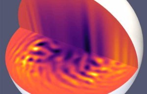 Influence de la rotation de la Terre sur les instabilités convectives