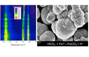 Suivre en temps réel de la nucléation et de la croissance de particules ou de cristaux