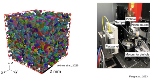 Cartographie 3D des orientations cristallines de polycristaux poreux par tomographie de contraste de diffraction en laboratoire (LabDCT) — application à la neige