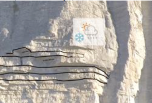 Environmental seismology and rockfall hazard : on the use of ambient seismic noise