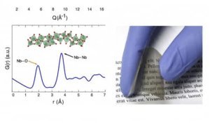 Un nouveau matériau flexible pour fenêtres "intelligentes"