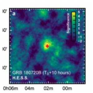 Premières détections de sursauts gamma à très haute énergie